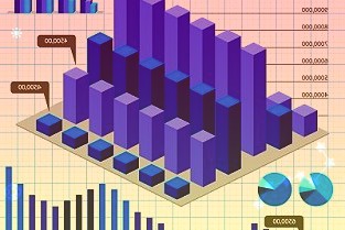 2月份人民币贷款增加1.23万亿元同比少增1258亿元